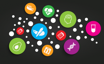 SmartChoiceMD DNA Diet Testing