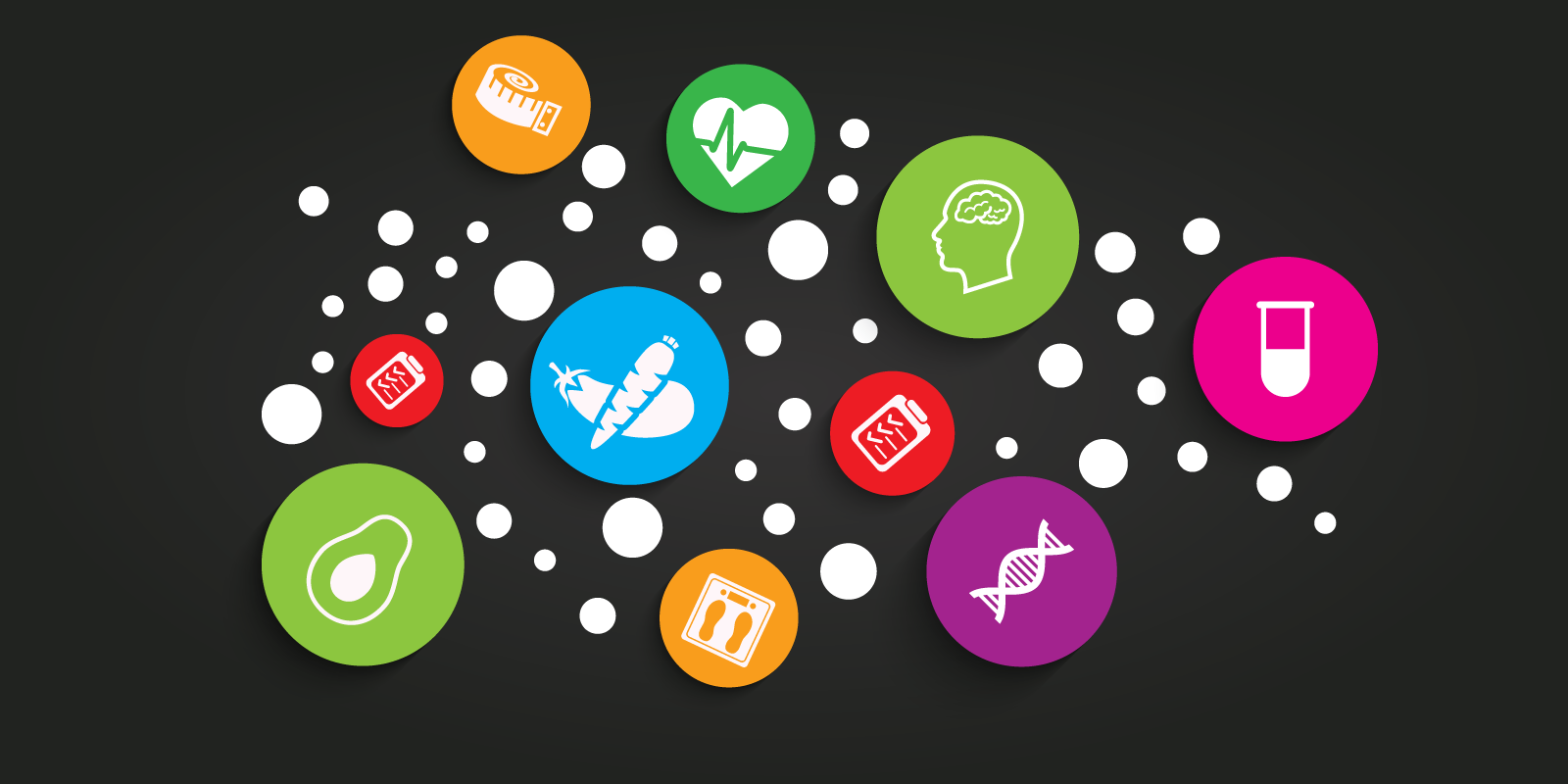 SmartChoiceMD DNA Diet Testing